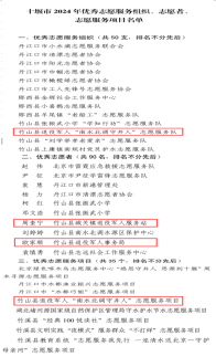 竹山县退役军人志愿服务队受市级联合通报表扬