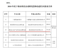 喜讯！市级认定！竹山+1