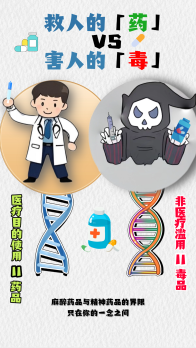《防范青少年药物滥用》