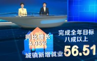 长江观察·湖北向上·半年经济观察 | 双创驱动 全省城镇新增就业完成全年目标八成