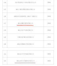 竹山两家企业荣膺省级“绿色工厂”