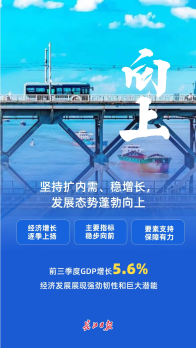 2025年，武汉向上！