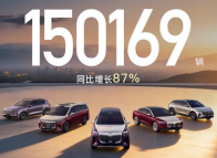 以高质量发展迈向“十五五” 2025年岚图汽车全年交付150169辆 同比增长87%
