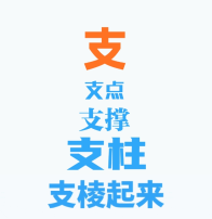 宜昌，支起来！