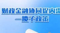 财政金融协同促内需一揽子政策