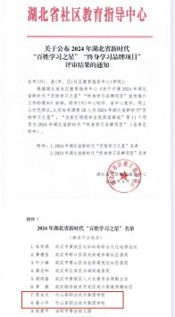 竹山职校两名退休教师荣获省级荣誉
