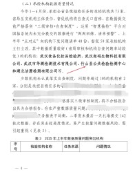 县公共检验检测中心获省局点名表扬