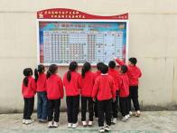 擂鼓鎮小學“追蜂少年”榮譽體系促文明素養蔚然成風