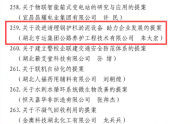喜讯！我县一职工代表提案荣获全国职工代表优秀提案
