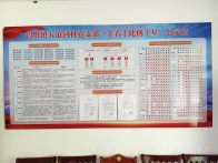 得勝鎮扎實推進“雙十星”爭創活動走深走實